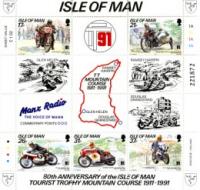 Isle of Man Miniature Sheets