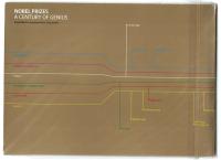 2001 Royal Mail Century Of Nobel Prizes Commemorative Document Souvenir Folder