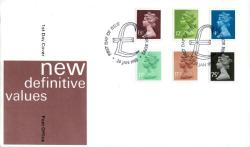 1980 30th January 4p,12p,13&frac12;p,17p,17&frac12;p,75p post office cover