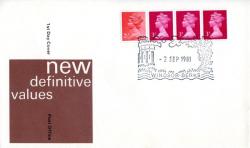 1981 2nd September  11½p coil  post office cover