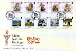 2004 Manx National Heritage