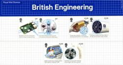 2019 British Engineering Pack containing Miniature Sheet