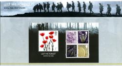 2006 Lest We Forget MS pack