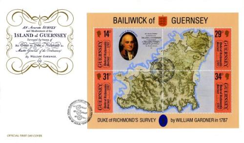 1987 Richmonds Survey MS