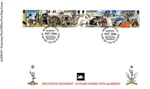 1996 Signal Regiment