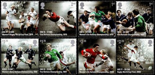 2021 Rugby Union