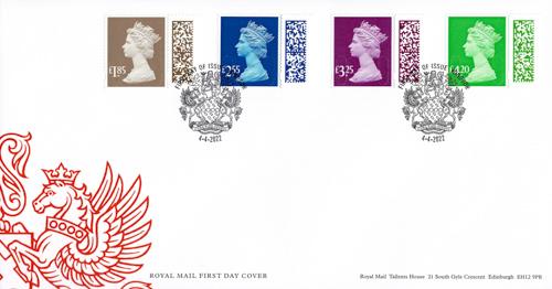 2022 4th April £1.85, £2.55, £3.25, £4.20